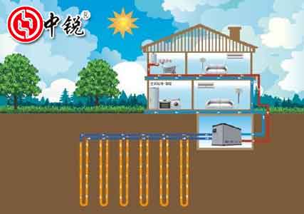 空氣能熱泵供暖系統(tǒng)多少錢？空氣能熱泵供暖系統(tǒng)價格費用