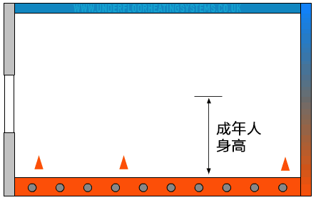 空氣源熱泵采暖優(yōu)缺點(diǎn)有哪些？空氣能熱泵采暖優(yōu)缺點(diǎn)分析